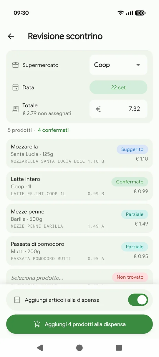 La revisione di uno scontrino: ogni riga riconosciuta come prodotto, pronta per la dispensa.