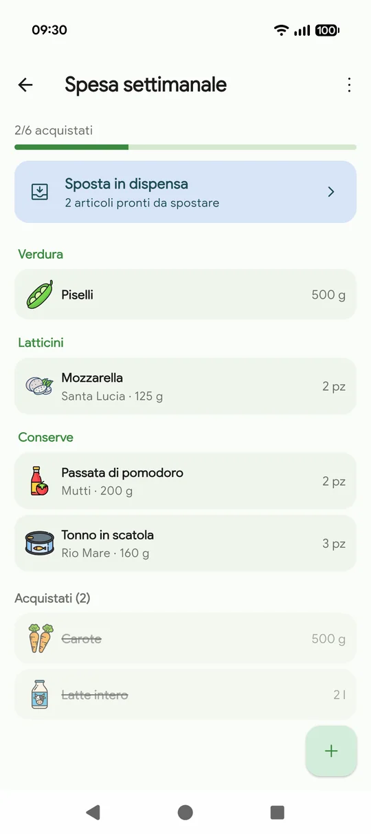 Una lista della spesa divisa per corsia, con gli acquisti pronti da spostare in dispensa.